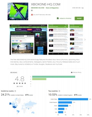 2019-04-07_xboxone_hq.com_android_app_stats.jpg