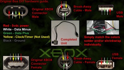 Original-Xbox-Pinouts-DIY-cabling.jpg