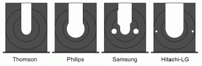 Original Xbox Dvd Drive Identification Chart.png