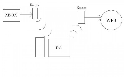 Simple Diag.JPG