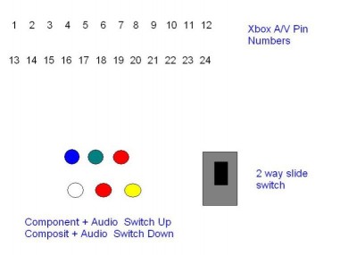 XboxAVDiagram-1.jpg