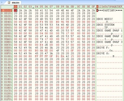 XBP v1.3 Partition Table Content - Sector 0.jpg