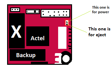 X3diagram.png